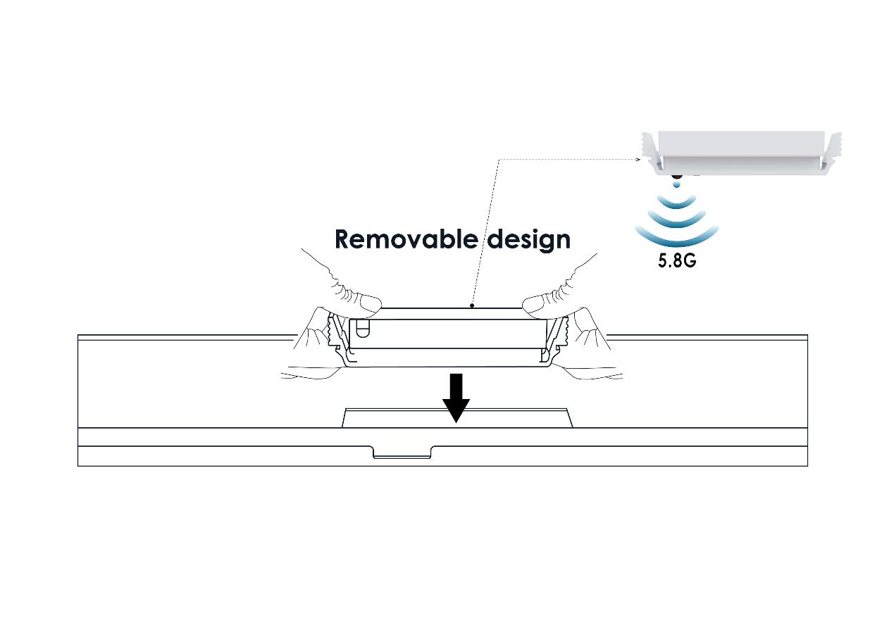 Fanxstar niyə üçlü işıqları üçün mikrodalğalı sensor 5.8GHz texnologiyasını seçir?