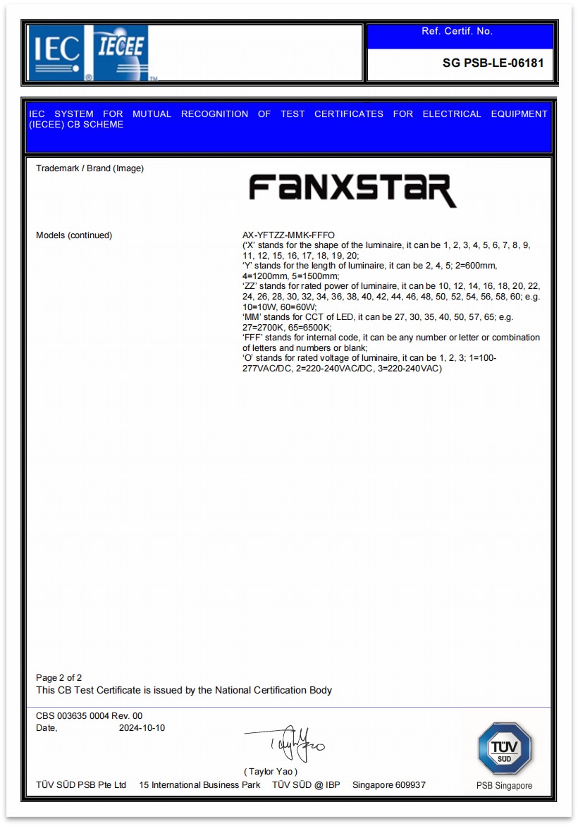 CB Sertifikatı nədir və Fanxstar-ın hansı CB Sertifikatı var?
