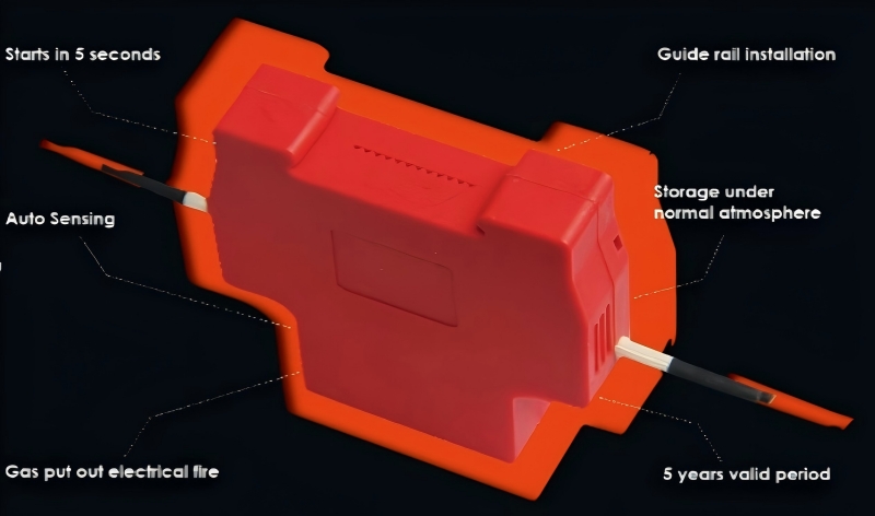 Ağıllı yanğınsöndürmə, kompakt dizaynı: Fanxstar Mini Space Ağıllı Yanğınsöndürmə cihazlarını araşdırır